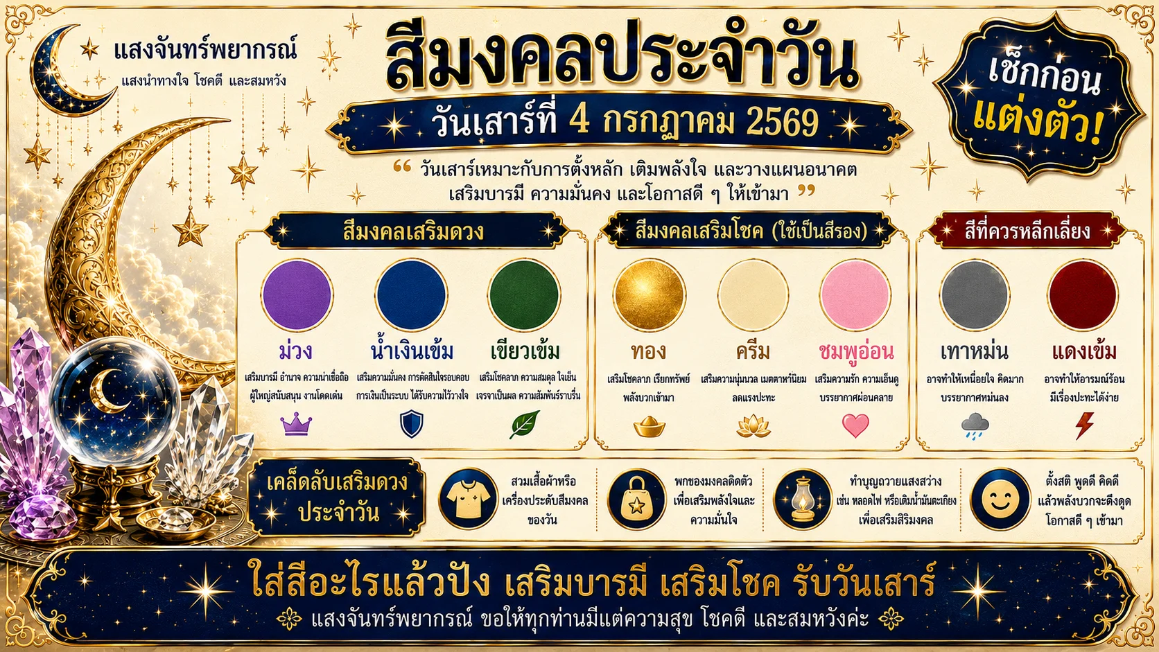 รูปภาพบทความ