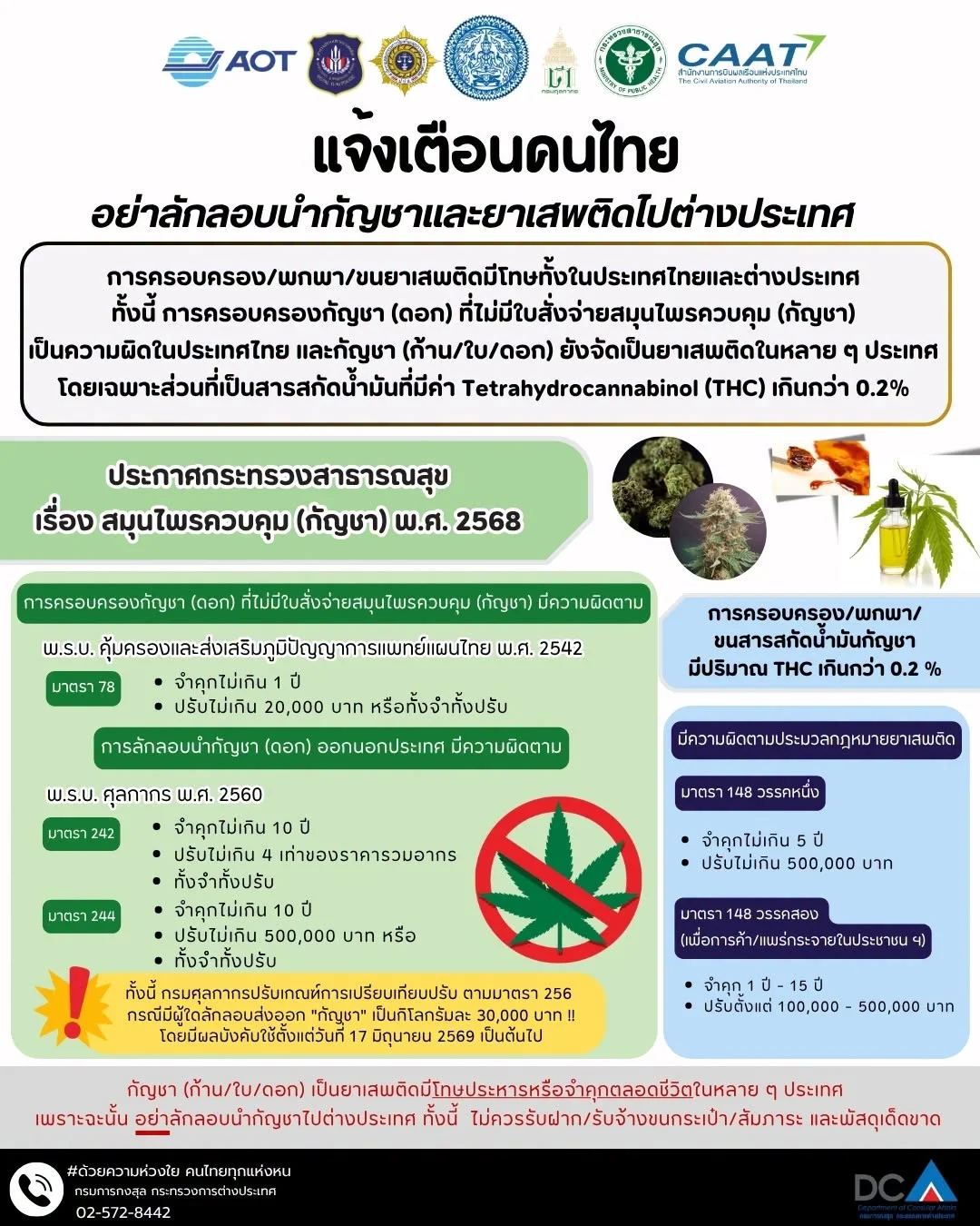 รูปภาพบทความ