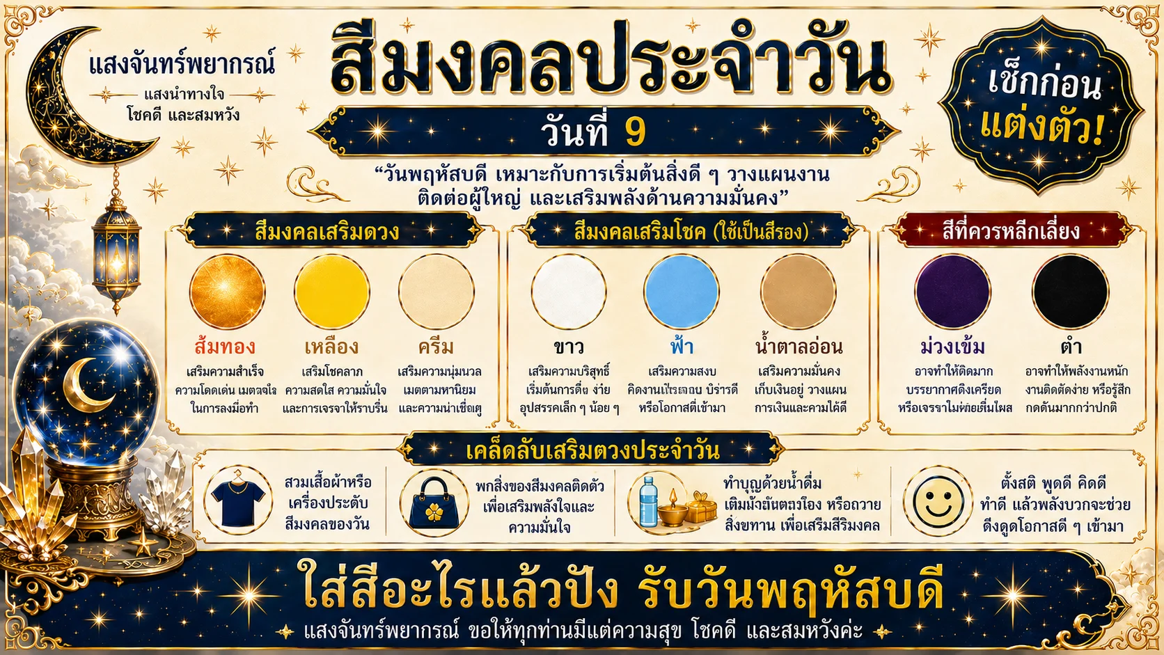 รูปภาพบทความ