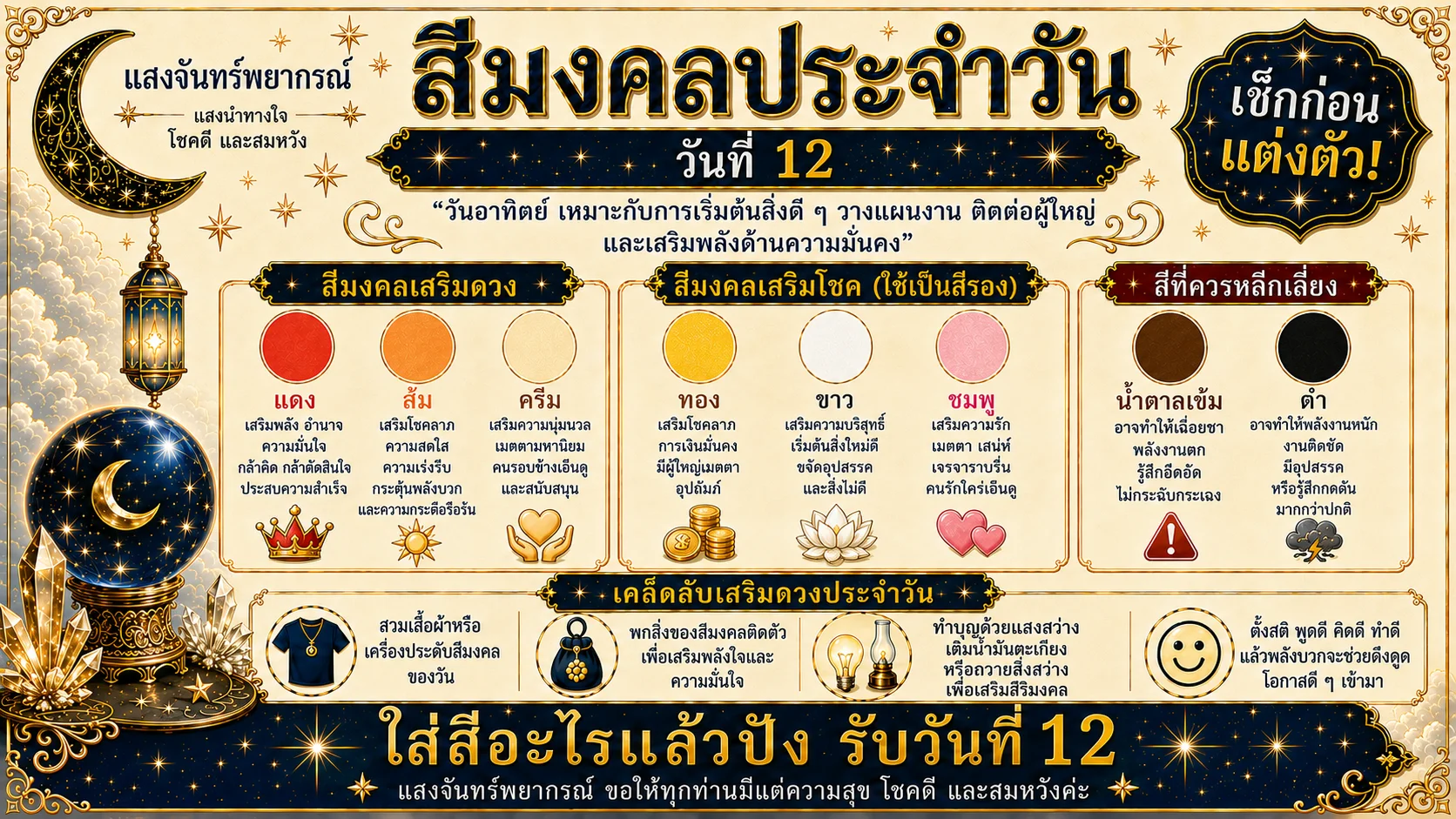 รูปภาพบทความ