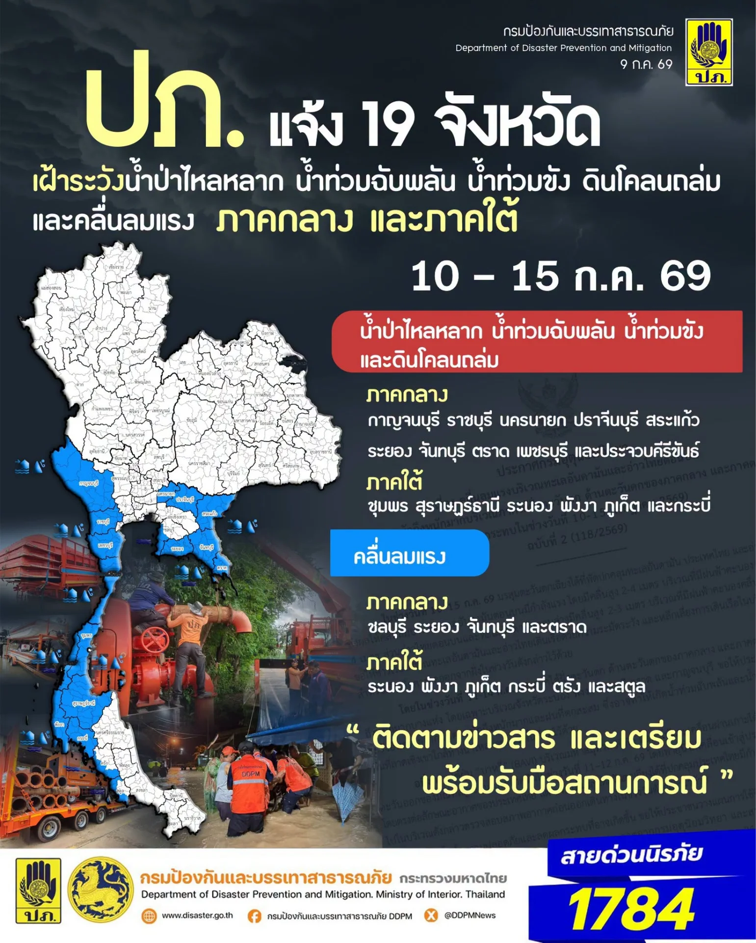 รูปภาพบทความ