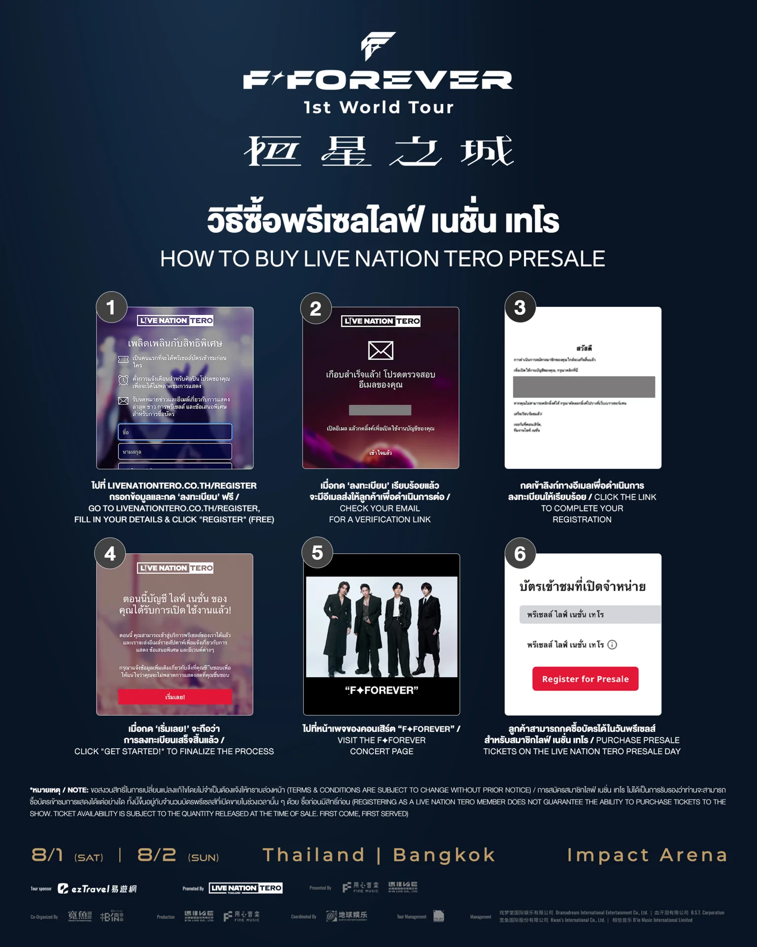 รูปภาพบทความ