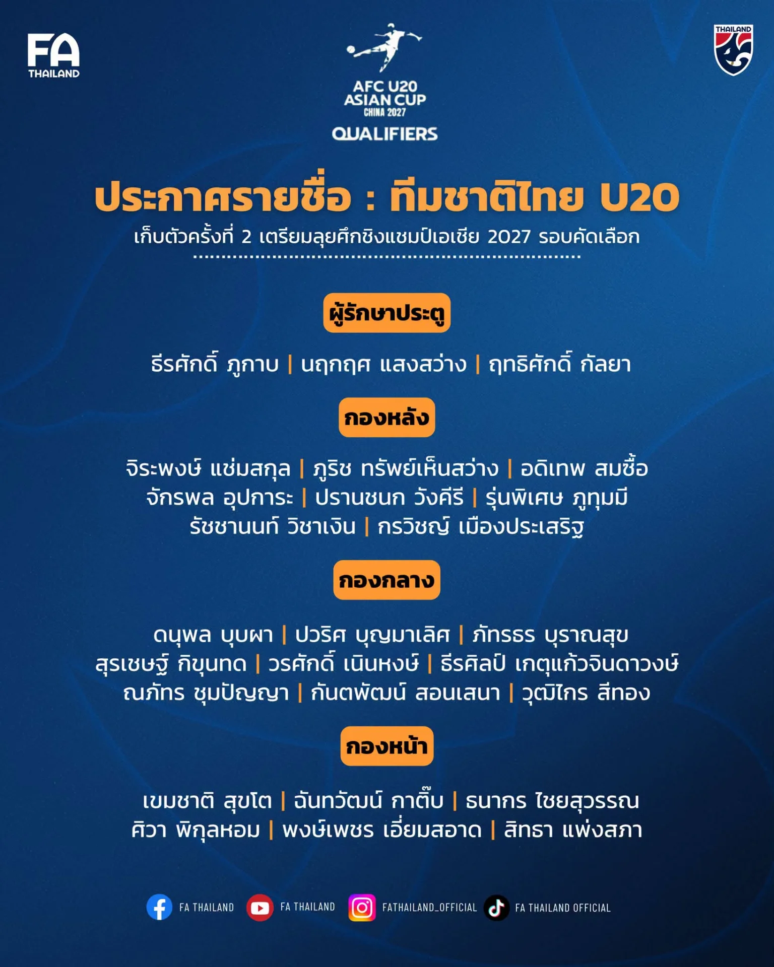 รูปภาพบทความ
