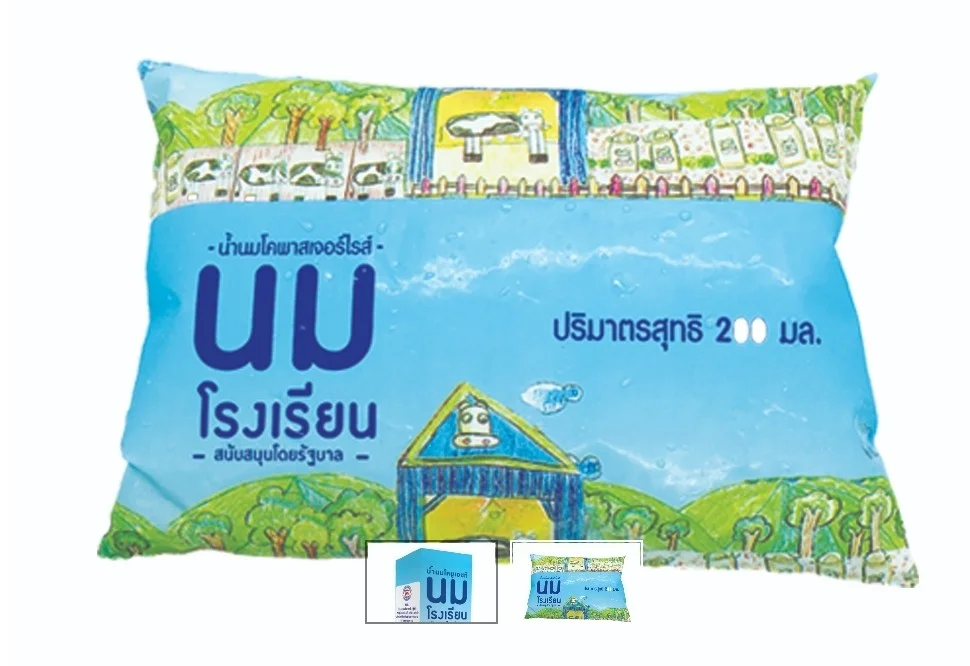 รูปภาพบทความ