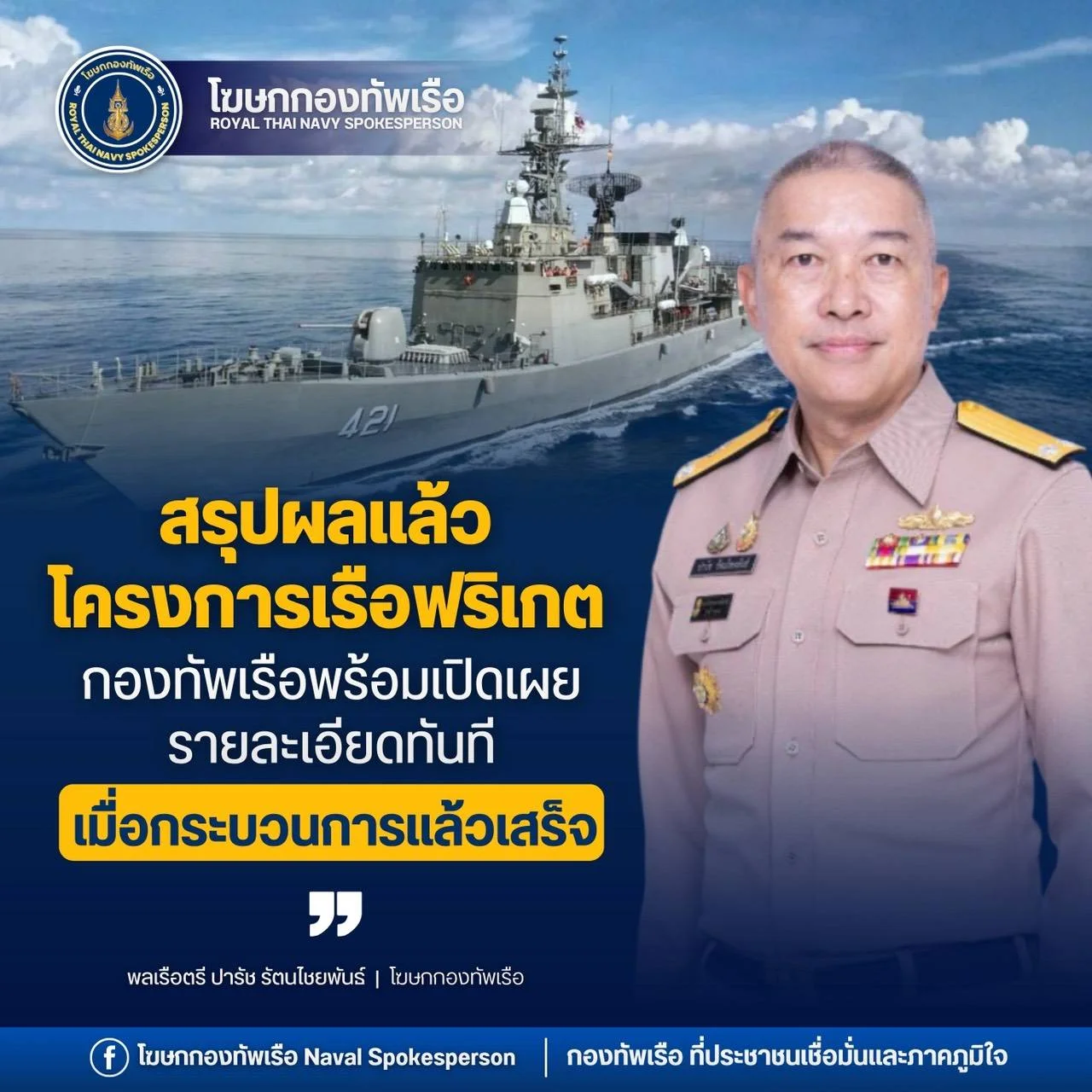 รูปภาพบทความ