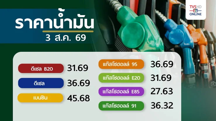 ราคาน้ํามันวันนี้ 3 ส.ค. 69