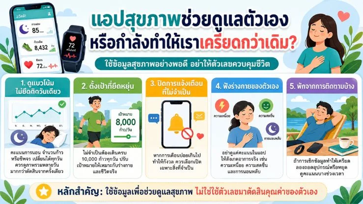 แอปสุขภาพช่วยดูแลตัวเอง หรือกำลังทำให้เราเครียดกว่าเดิม?