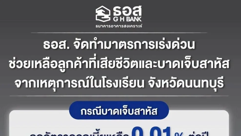 ธอส. จัดทำมาตรการเร่งด่วนช่วยเหลือลูกค้าจากเหตุการณ์ในโรงเรียน จังหวัดนนทบุรี กรณีเสียชีวิตหรือทุพพลภาพลดดอกเบี้ยเหลือ 0.01% ต่อปี ตลอดอายุสัญญา