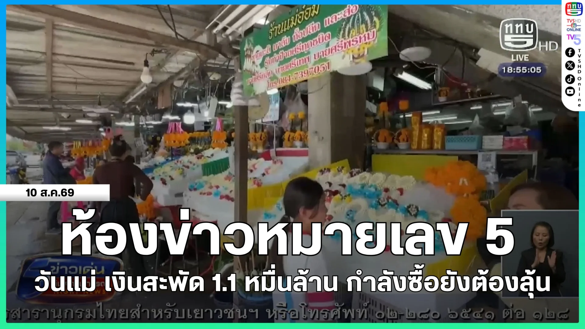 ห้องข่าวหมายเลข 5 : วันแม่ เงินสะพัด 1.1 หมื่นล้าน กำลังซื้อยังต้องลุ้น