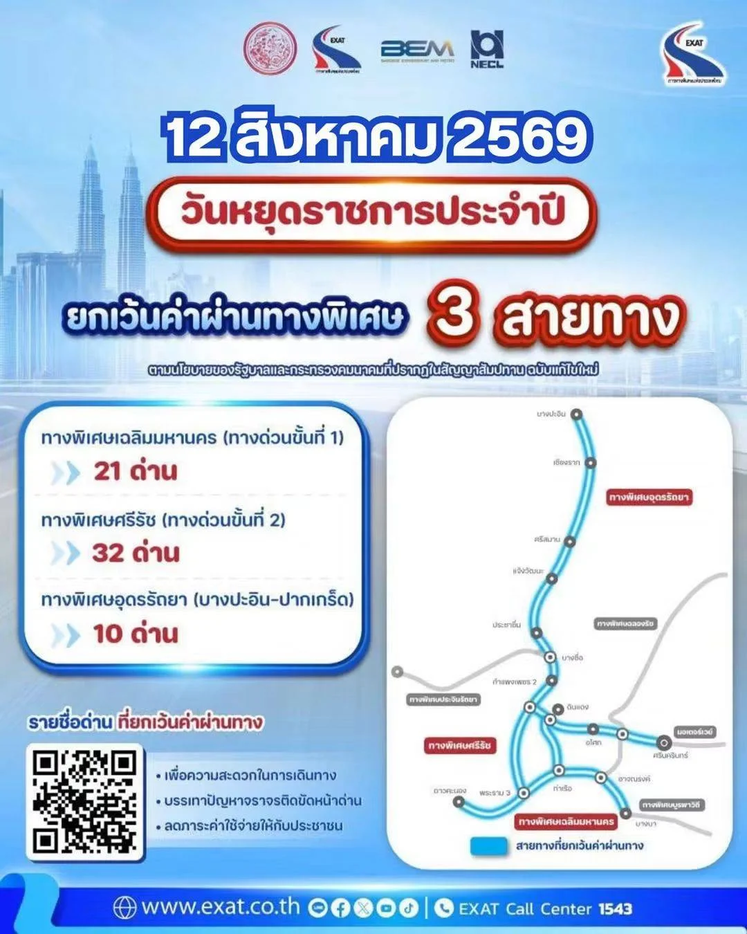 รูปภาพบทความ
