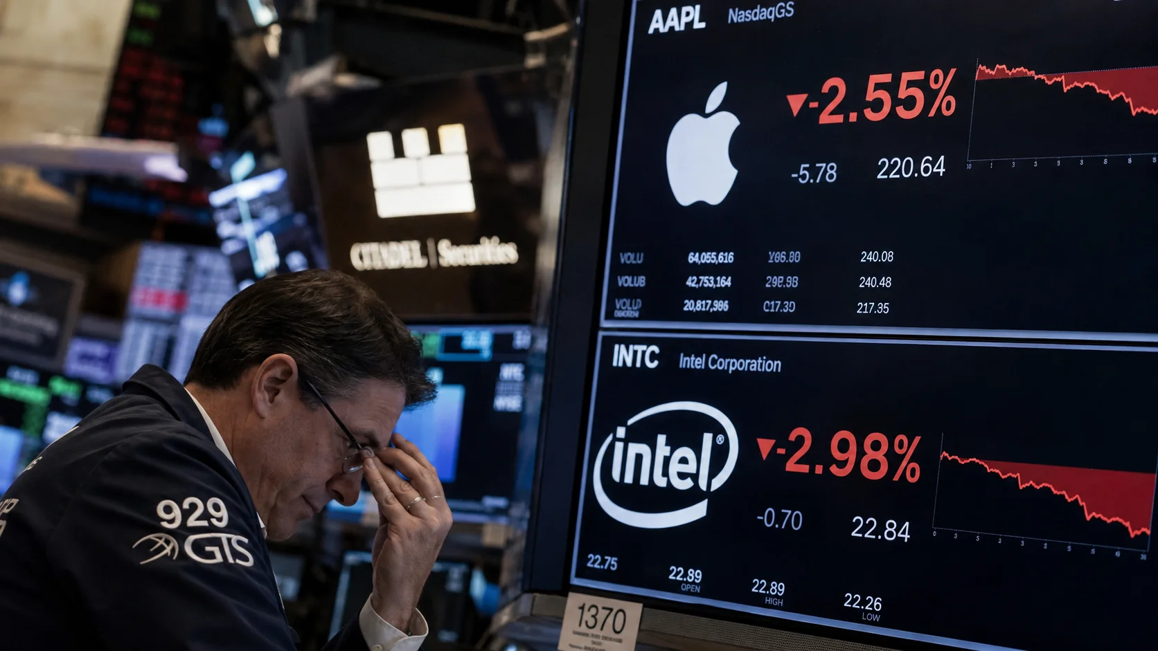 หุ้นบิ๊กเทคดิ่ง! Apple เจอแรงกดดัน Intel ร่วง 3%