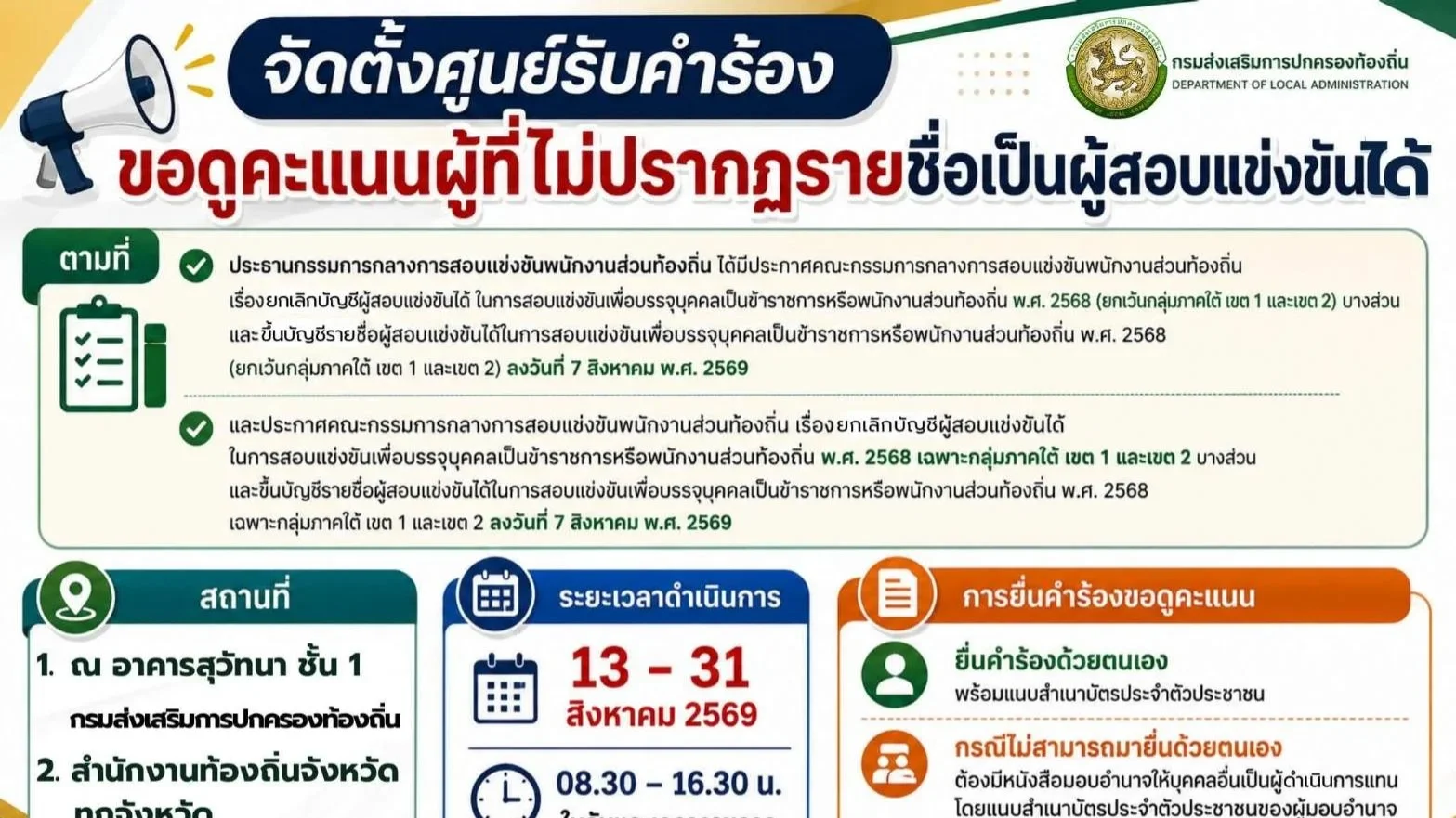 สถ.เปิดศูนย์รับคำร้อง ตรวจคะแนนสอบท้องถิ่น 68 