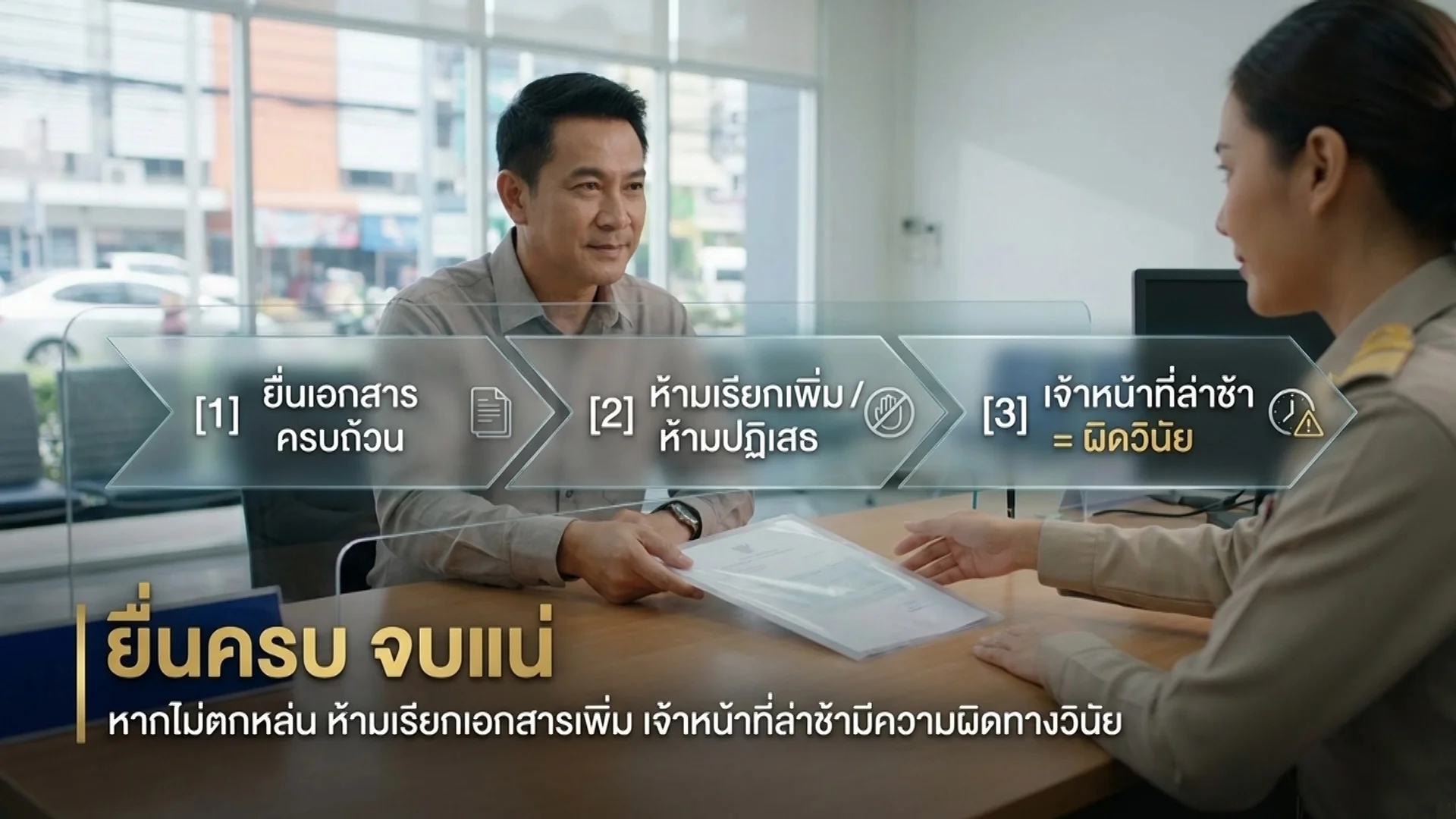 ราชกิจจา Digest ฉบับย่อย ฟังบ่อย เข้าใจรัฐ ตอนที่ 84 : มิติใหม่ภาครัฐ! ยื่นเอกสารครบ อนุมัติไวทันใจ พร้อมระบบต่ออายุใบอนุญาตที่สะดวกกว่าเดิม