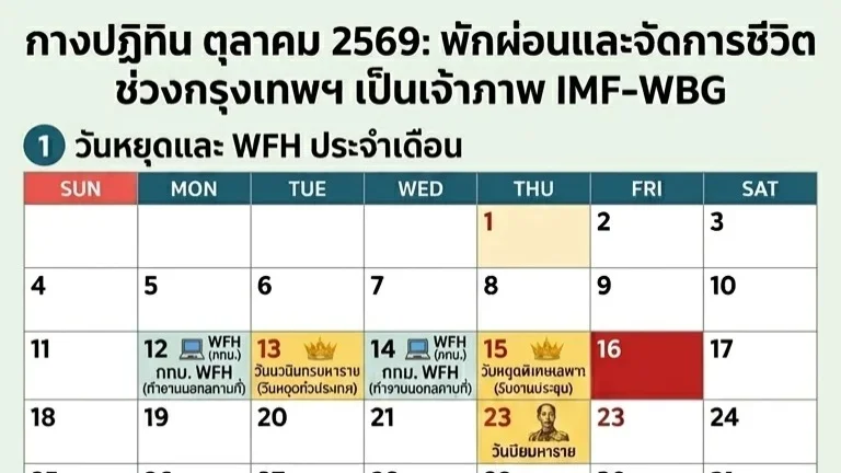 คนกรุงเฮ! ได้หยุดยาว 3 วันรวด 16-18 ต.ค. นี้