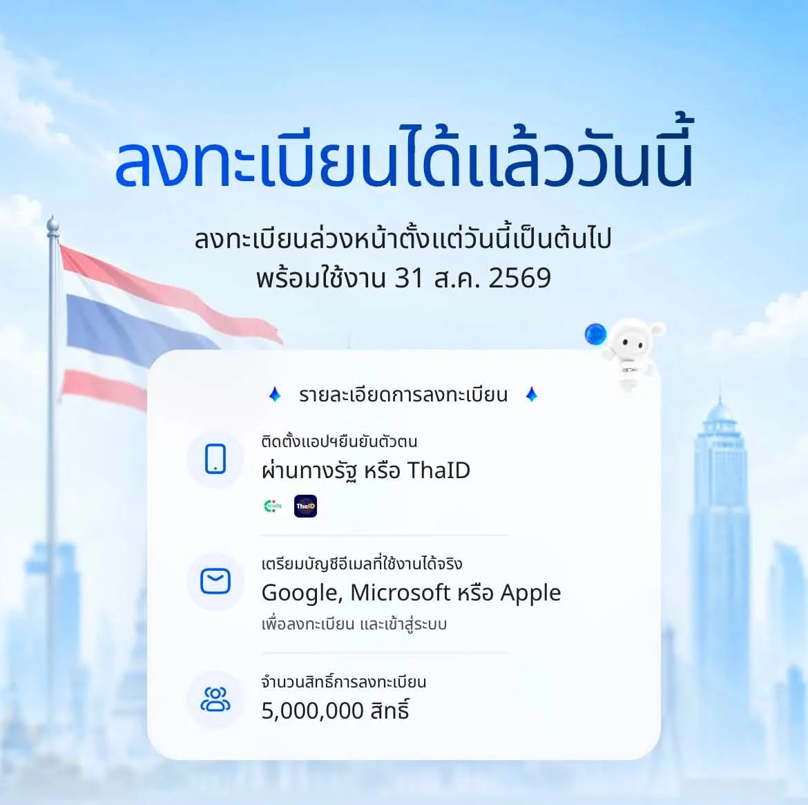 รูปภาพบทความ