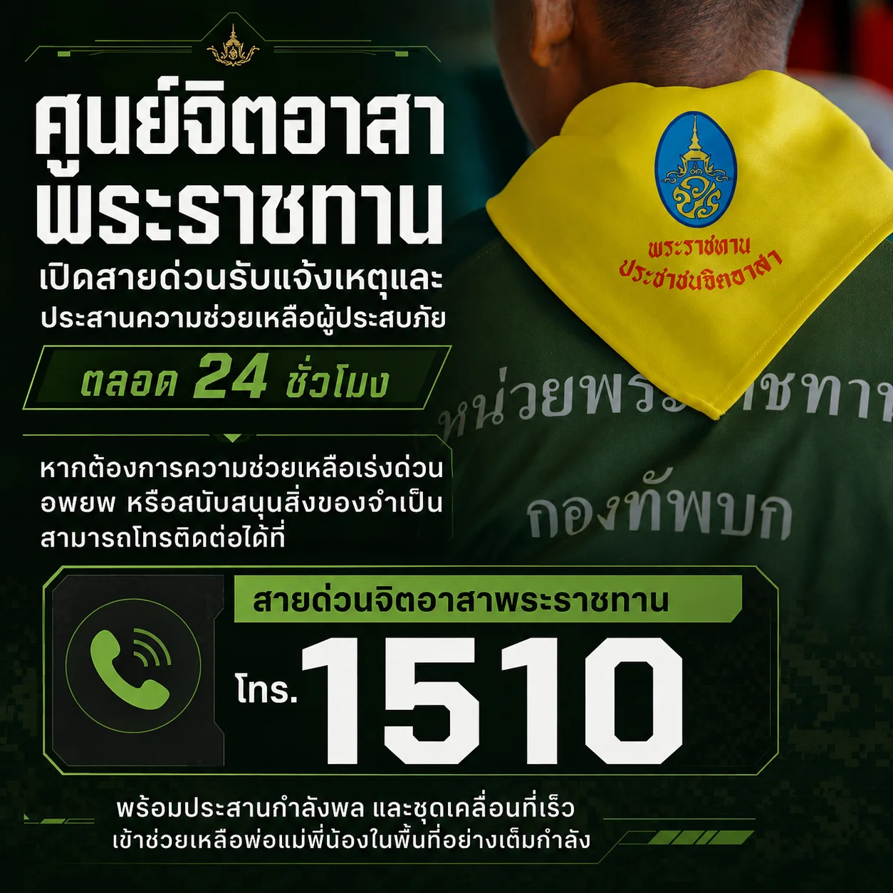 รูปภาพบทความ