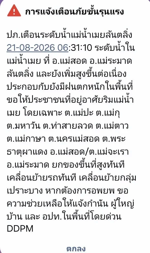 รูปภาพบทความ