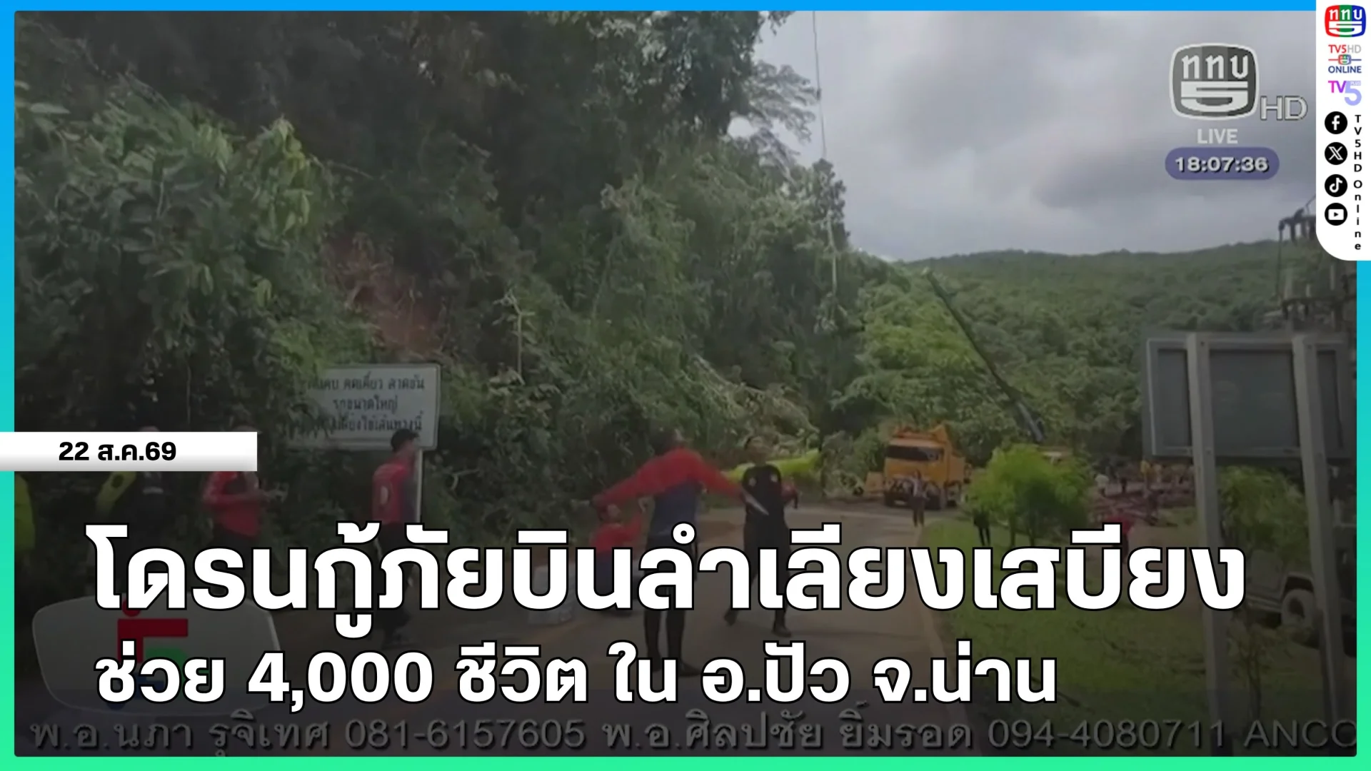 โดรนกู้ภัยบินลำเลียงเสบียงช่วย 4,000 ชีวิต ใน อ.ปัว จ.น่าน