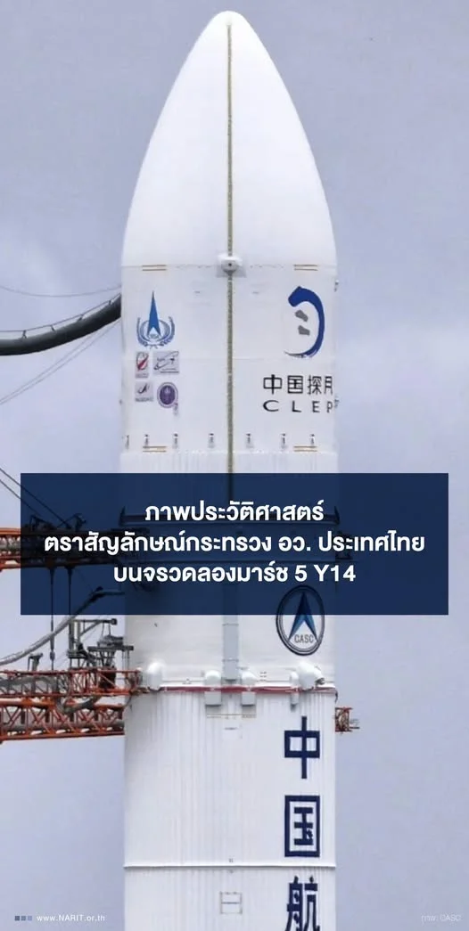 รูปภาพบทความ