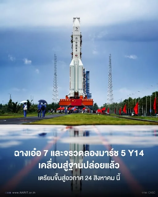 รูปภาพบทความ