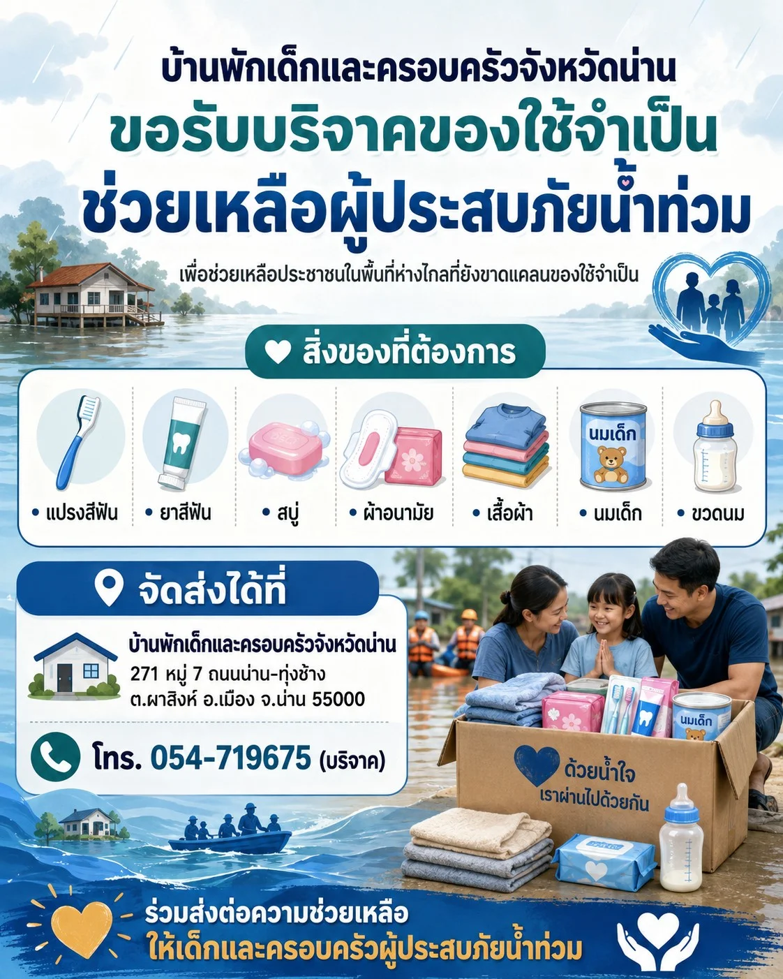 รูปภาพบทความ