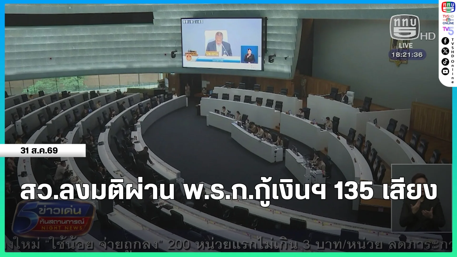 สว.ลงมติผ่าน พ.ร.ก.กู้เงินฯ 135 เสียง