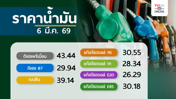 ราคาน้ํามันวันนี้ 6 มี.ค. 69