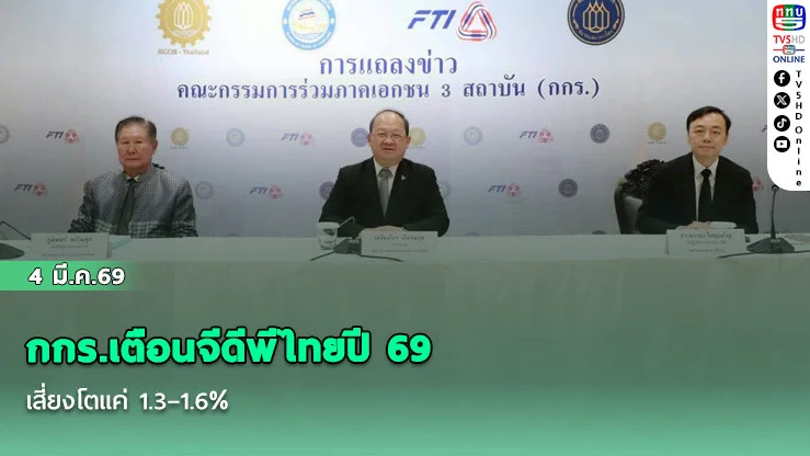 กกร.เตือนจีดีพีไทยปี 69 เสี่ยงโตแค่ 1.3–1.6%
