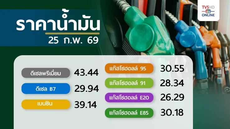 ราคาน้ํามันวันนี้ 25 ก.พ. 69