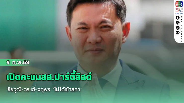 เปิดคะแนสส.ปาร์ตี้ลิสต์ 'ชัยวุฒิ-ดร.เอ้-จตุพร 'ไม่ได้เข้าสภา
