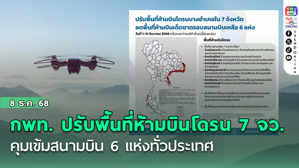 กพท. ปรับพื้นที่ห้ามบินโดรน 7 จว. กพท. ปรับพื้นที่ห้ามบินโดรน 7 จว