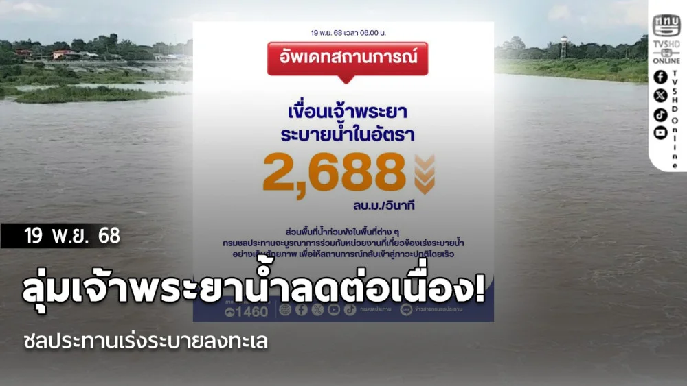 ลุ่มเจ้าพระยาน้ําลดต่อเนื่อง! ชลประทานเร่งระบายลงทะเล