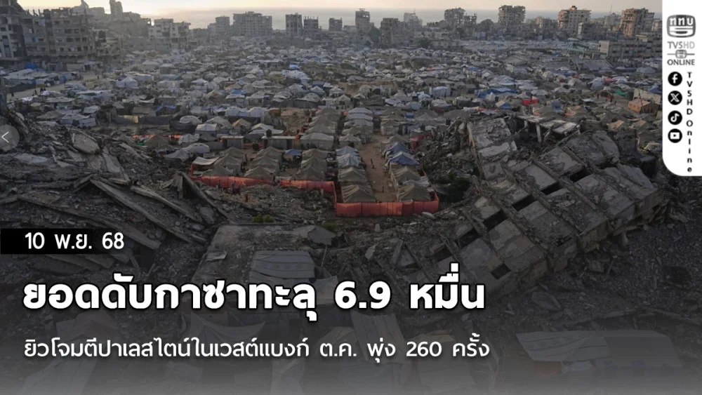 ยอดดับกาซาทะลุ 6.9 หมื่น ยิวโจมตีปาเลสไตน์ในเวสต์แบงก์ ต.ค. พุ่ง 260 ครั้ง