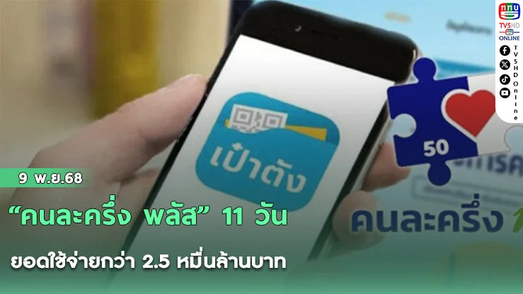“คนละครึ่ง พลัส” 11 วัน ยอดใช้จ่ายกว่า 2.5 หมื่นล้านบาท