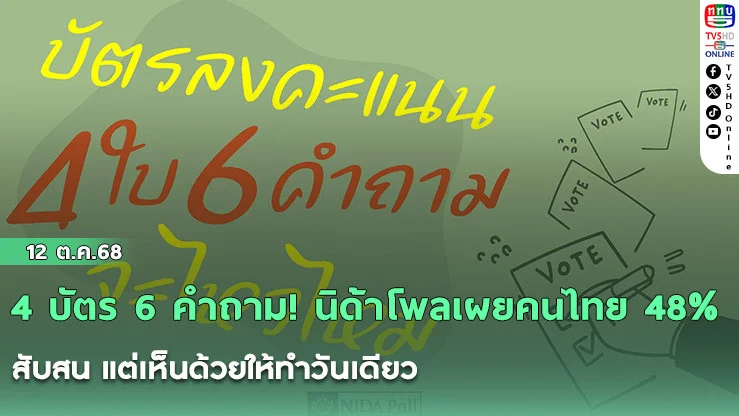 4 บัตร 6 คําถาม! นิด้าโพลเผยคนไทย 48% สับสน แต่เห็นด้วยให้ทําวันเดียว