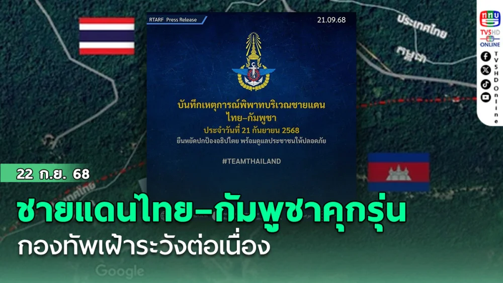 ชายแดนไทย–กัมพูชาคุกรุ่น กองทัพเฝ้าระวังต่อเนื่อง