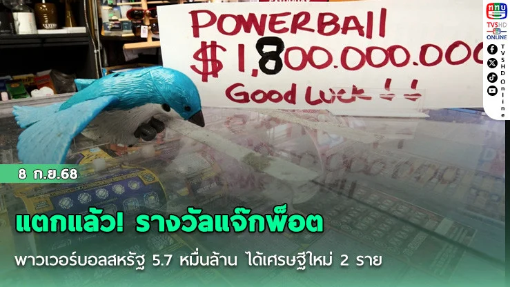 แตกแล้ว! รางวัลแจ๊กพ็อตพาวเวอร์บอลสหรัฐ 5.7 หมื่นล้าน ได้เศรษฐีใหม่ 2 ราย หลังยืดเยื้อนานกว่า 3 เดือน