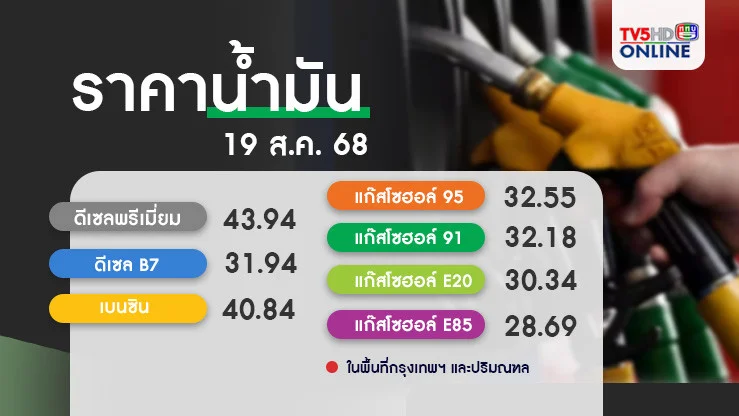 ราคาน้ํามันวันนี้  19 ส.ค. 68