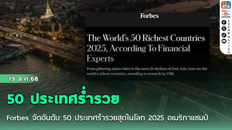 Forbes จัดอันดับ 50 ประเทศร่ํารวยสุดในโลก 2025 อเมริกาแชมป์ ‘ไทย’ มั่งคั่งอันดับที่ 31