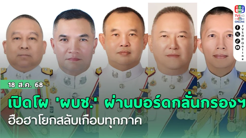 เปิดโผ 'ผบช.' ผ่านบอร์ดกลั่นกรองฯ 'ณัฐศักดิ์' ขึ้น บช.ก. ฮือฮาโยกสลับเกือบทุกภาค