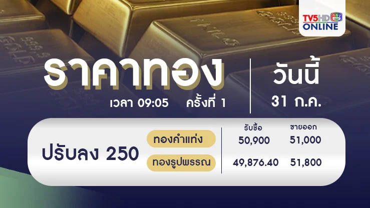 ราคาทองวันนี้ 31 ก.ค. 68 