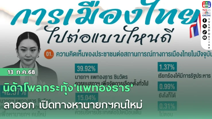นิด้าโพลกระทุ้ง'แพทองธาร'ลาออก เปิดทางหานายกฯคนใหม่
