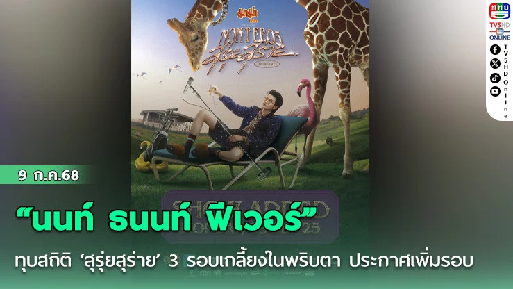 “นนท์ ธนนท์ ฟีเวอร์”! ทุบสถิติ ‘สุรุ่ยสุร่าย’ 3 รอบเกลี้ยงในพริบตา ประกาศเพิ่มรอบ 4 ด่วน