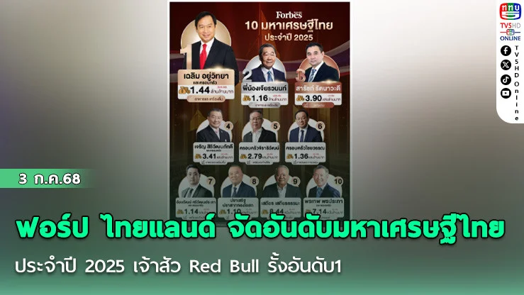 ฟอร์ป ไทยแลนด์ จัดอันดับมหาเศรษฐีไทยประจำปี 2025 เจ้าสัวRed Bull รั้งอันดับ1