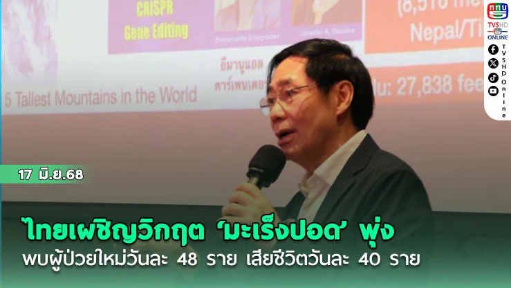 ไทยเผชิญวิกฤต‘มะเร็งปอด’พุ่ง พบผู้ป่วยใหม่วันละ 48 ราย เสียชีวิตวันละ 40 ราย