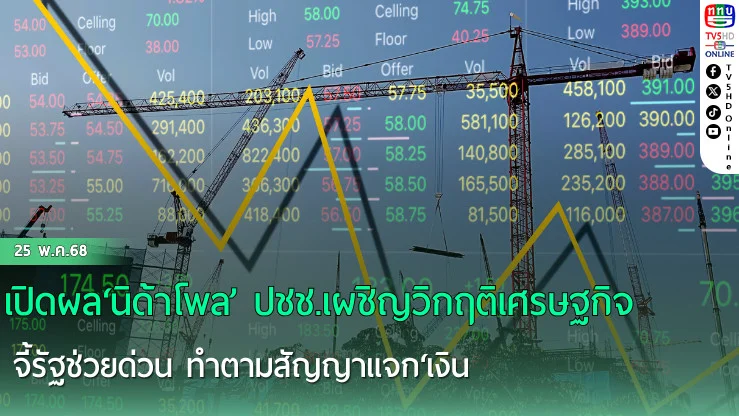 เปิดผล‘นิด้าโพล’ ปชช.เผชิญวิกฤติเศรษฐกิจ จี้รัฐช่วยด่วน ทำตามสัญญาแจก‘เงินหมื่น’เฟส3-4
