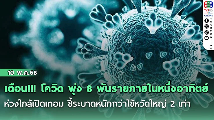 เตือน!!! โควิด พุ่ง 8 พันรายภายในหนึ่งอาทิตย์ ห่วงใกล้เปิดเทอม ชี้ระบาดหนักกว่าไข้หวัดใหญ่ 2 เท่า