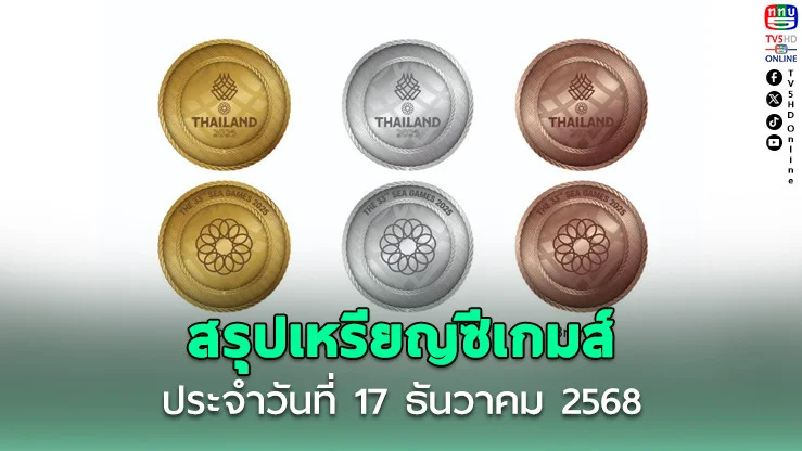 ไทยแรงไม่หยุด! นําจ่าฝูงซีเกมส์ 2025 โกยแล้ว 160 ทอง