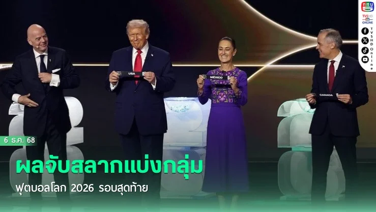 ผลจับสลากแบ่งกลุ่ม ฟุตบอลโลก 2026 รอบสุดท้าย