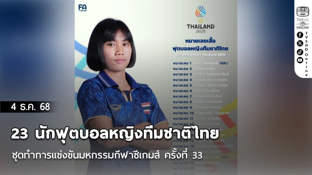 ประกาศ หมายเลขเสื้อ : 23 นักฟุตบอลหญิงทีมชาติไทย ชุดทําการแข่งขันมหกรรมกีฬาซีเกมส์ ครั้งที่ 33